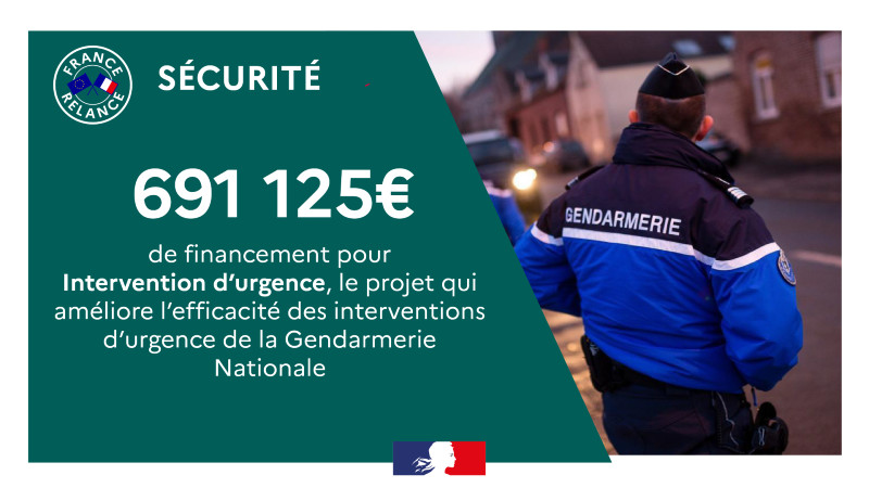 691 125 euros de financement pour Intervention d'urgence, le projet qui améliore l'efficacité des interventions d'urgence de la Gendarmerie Nationale